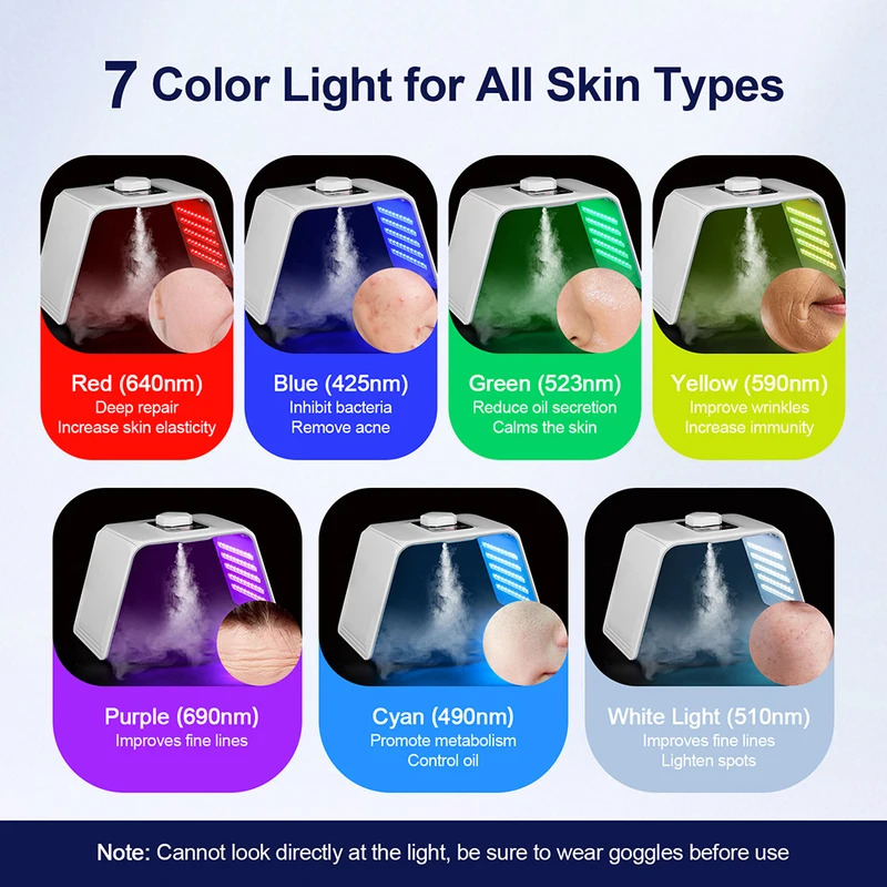 7 Colors LED Photon Beauty Mas - đánh giá và giá Spa & Wellness Hotel Paradiso